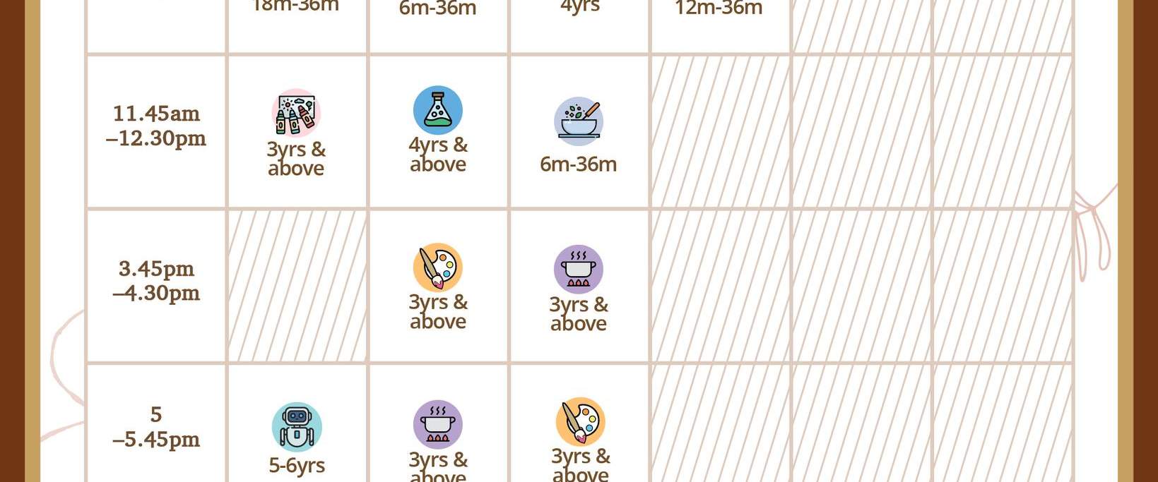 บัตรเข้าคิซโทเปียเพรสทีจ (Kiztopia Prestige) ในสิงคโปร์ (ริเวอร์แวลลีย์)