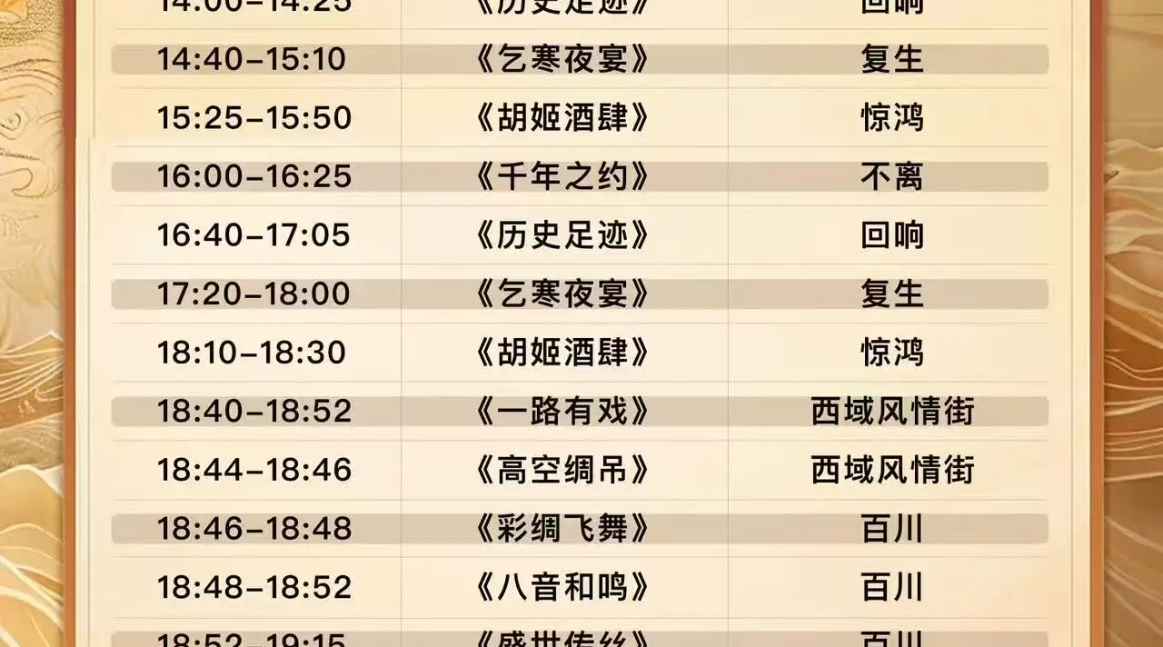 新疆《丝路有戏》沉浸式体验演出票