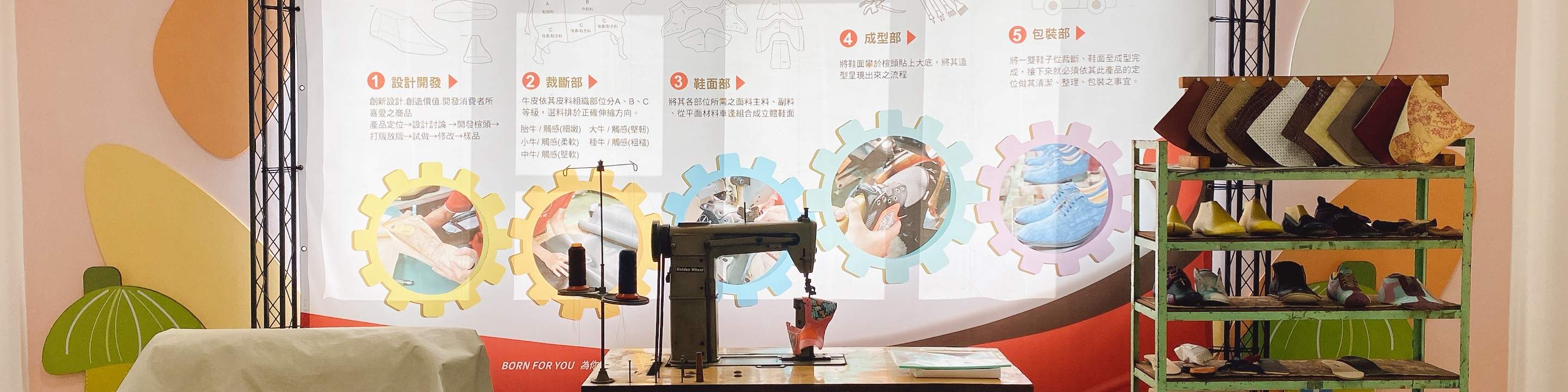 พิพิธภัณฑ์รองเท้าไต้หวัน เปียวหู่