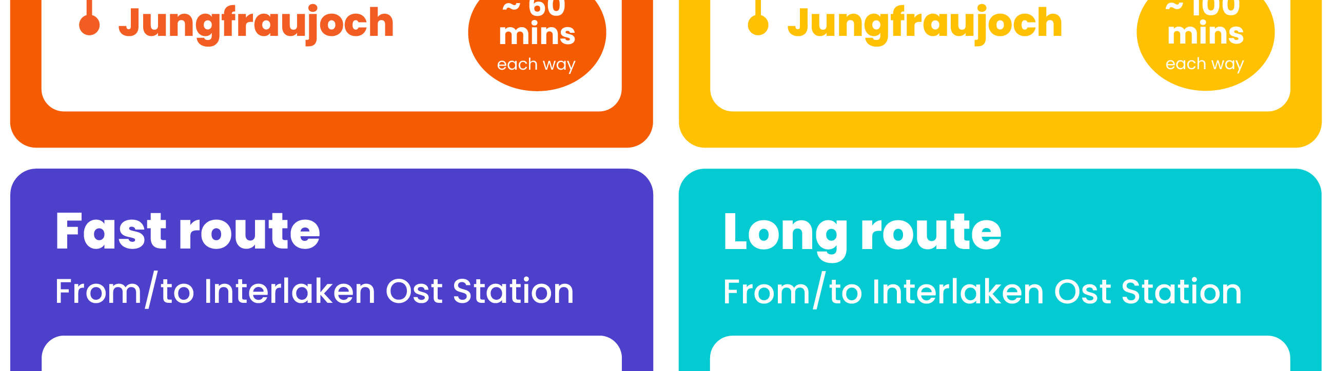 Vé Jungfraujoch Nóc Nhà Châu Âu