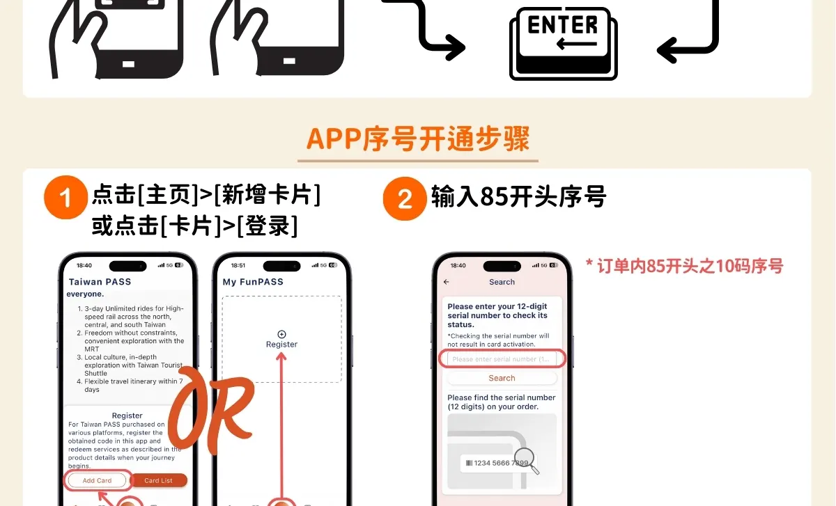【Taiwan PASS 】3合1版｜高铁+捷运+台湾好行