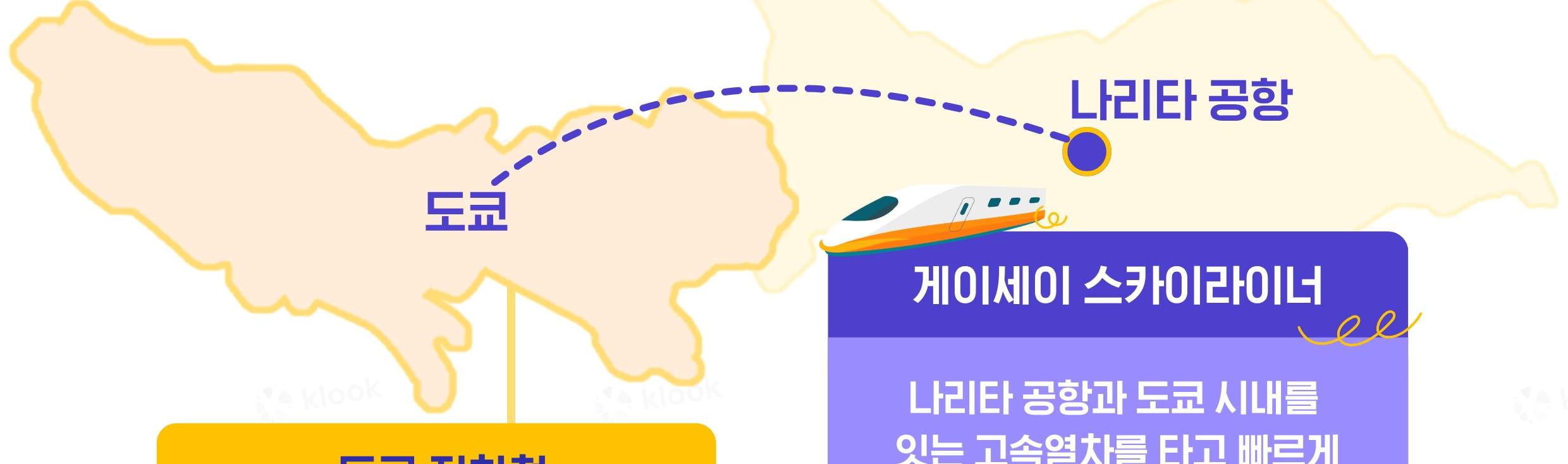 나리타 공항 스카이라이너 티켓