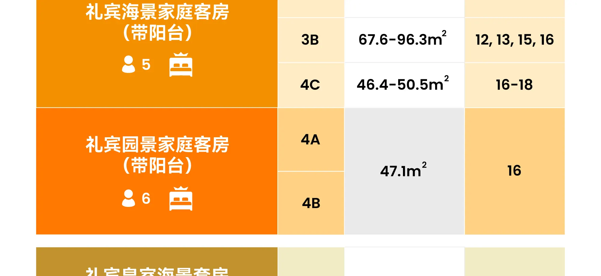迪士尼探险号（Disney Adventure）4晚游轮之旅（新加坡出发）