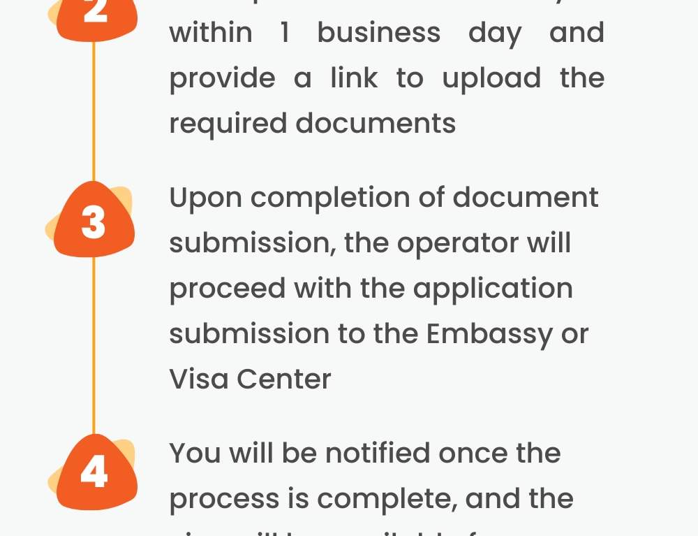 SPUNのニュージーランドビザ申請代行サービス
