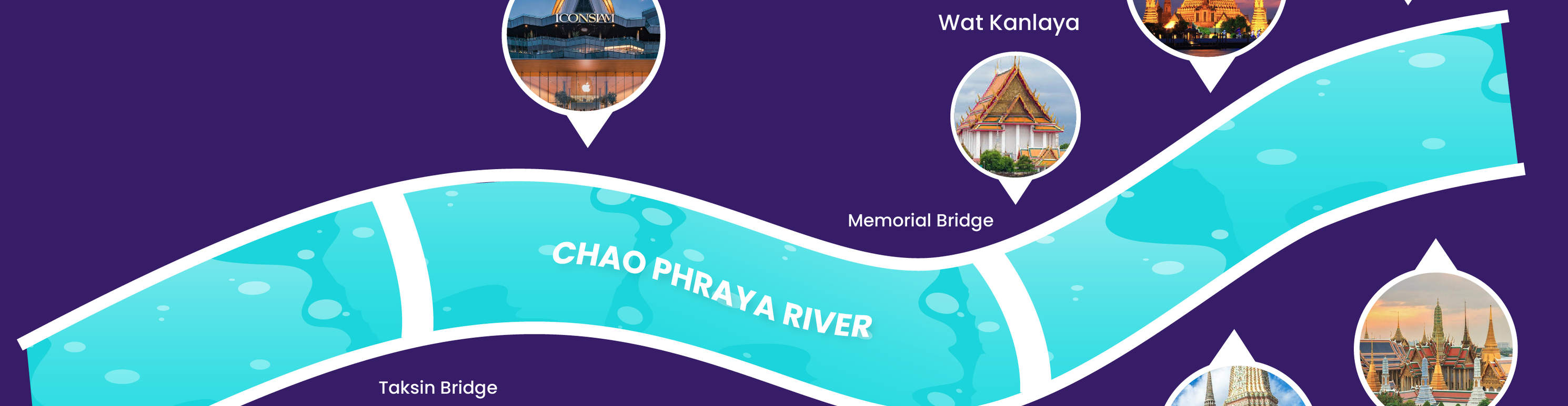 ザ・プラネット・クルーズ（バンコク）