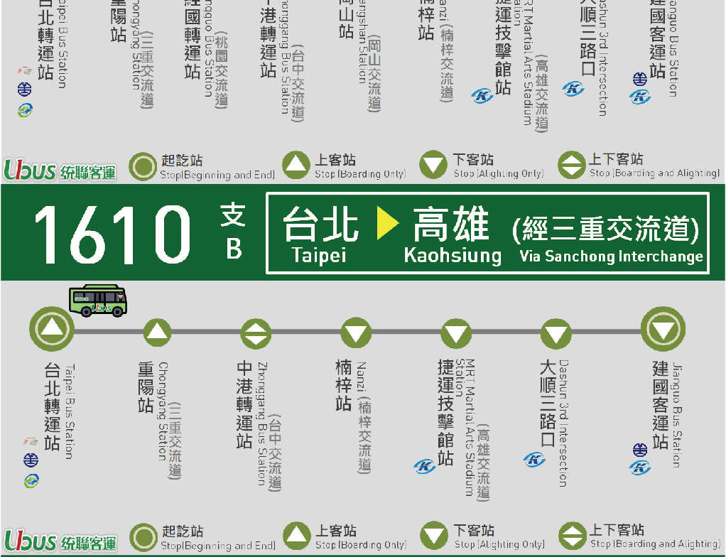 บริการขนส่งผู้โดยสารถงเหลียน | บริการรับส่งร่วมเมือง | ไทเป - เกาสง