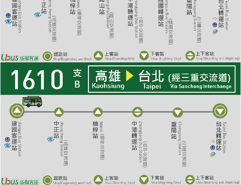 บริการขนส่งผู้โดยสารถงเหลียน | บริการรับส่งร่วมเมือง | เกาสง - ไทเป