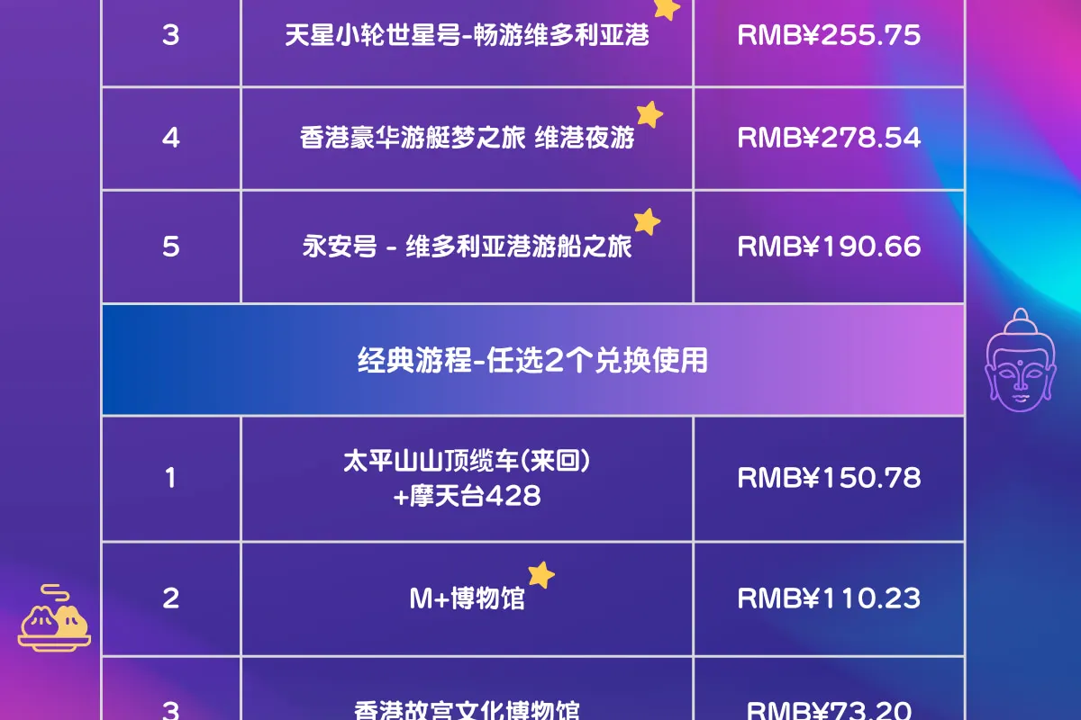 HONG KONG FunPASS｜香港版
