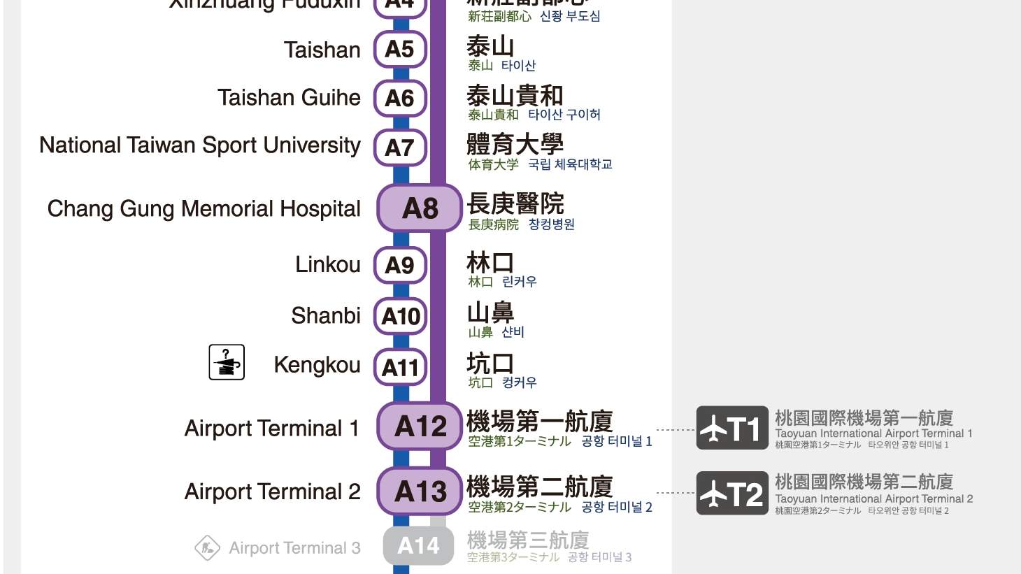 台北　桃園MRT1日チケット 桃園空港MRT（桃園メトロ）1日乗り放題乗車券（台湾・交通