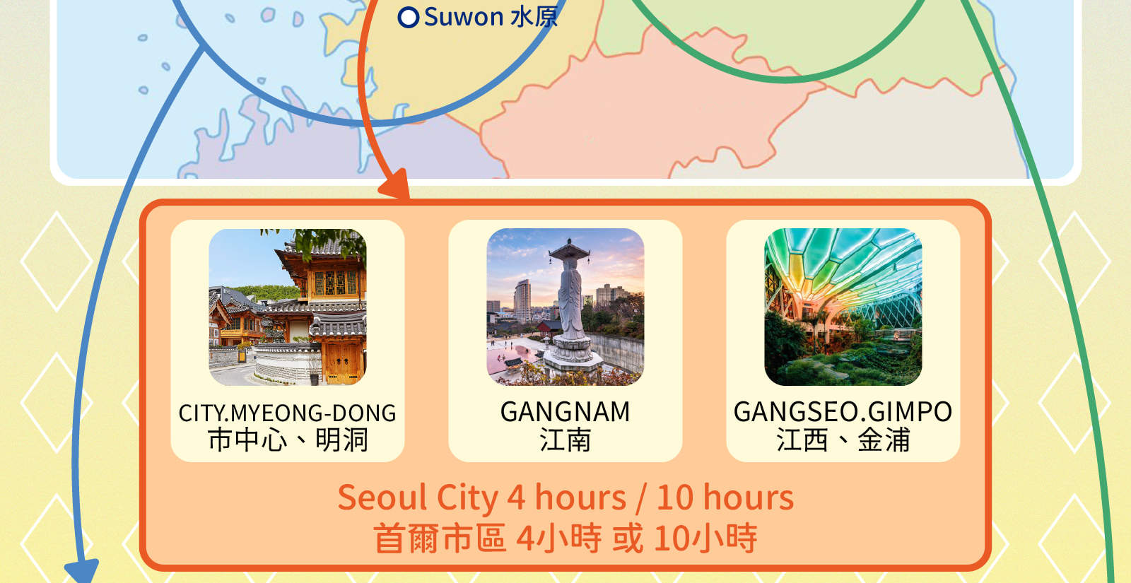 Аренда автомобиля с водителем в Сеуле: город / аэропорт / пригороды / Канвондо