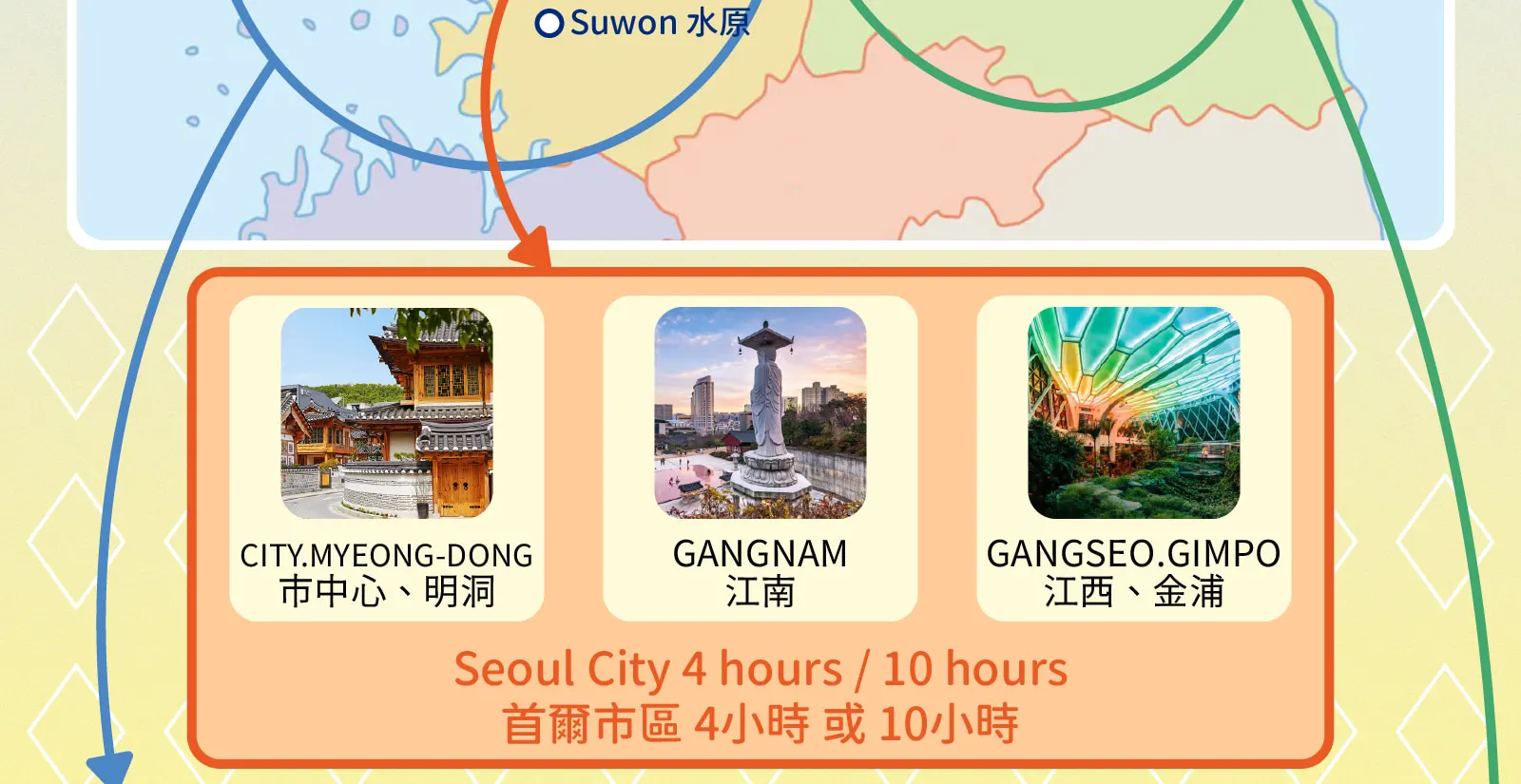 首尔包车前往首尔市区/机场/郊区/江原道