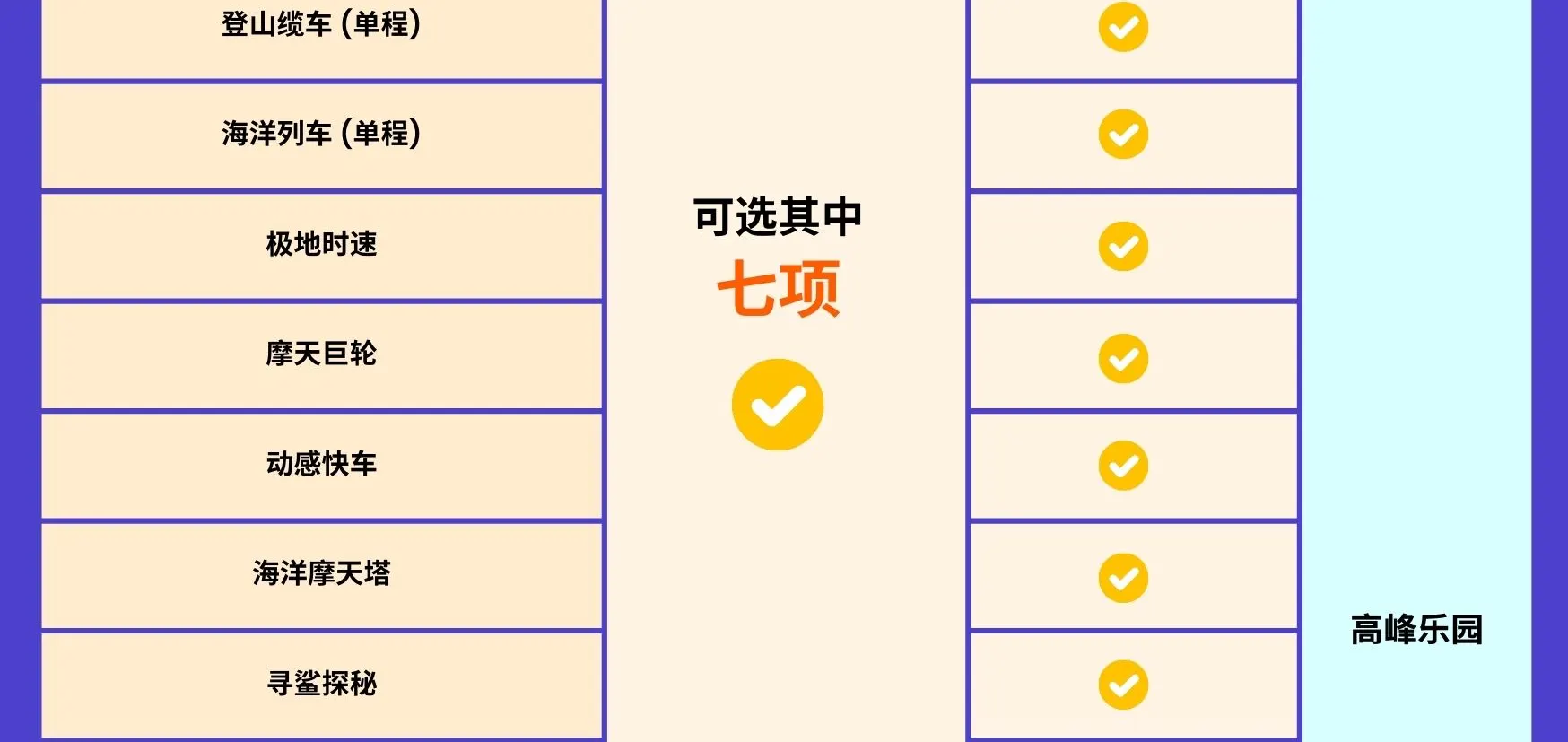 香港海洋公园门票