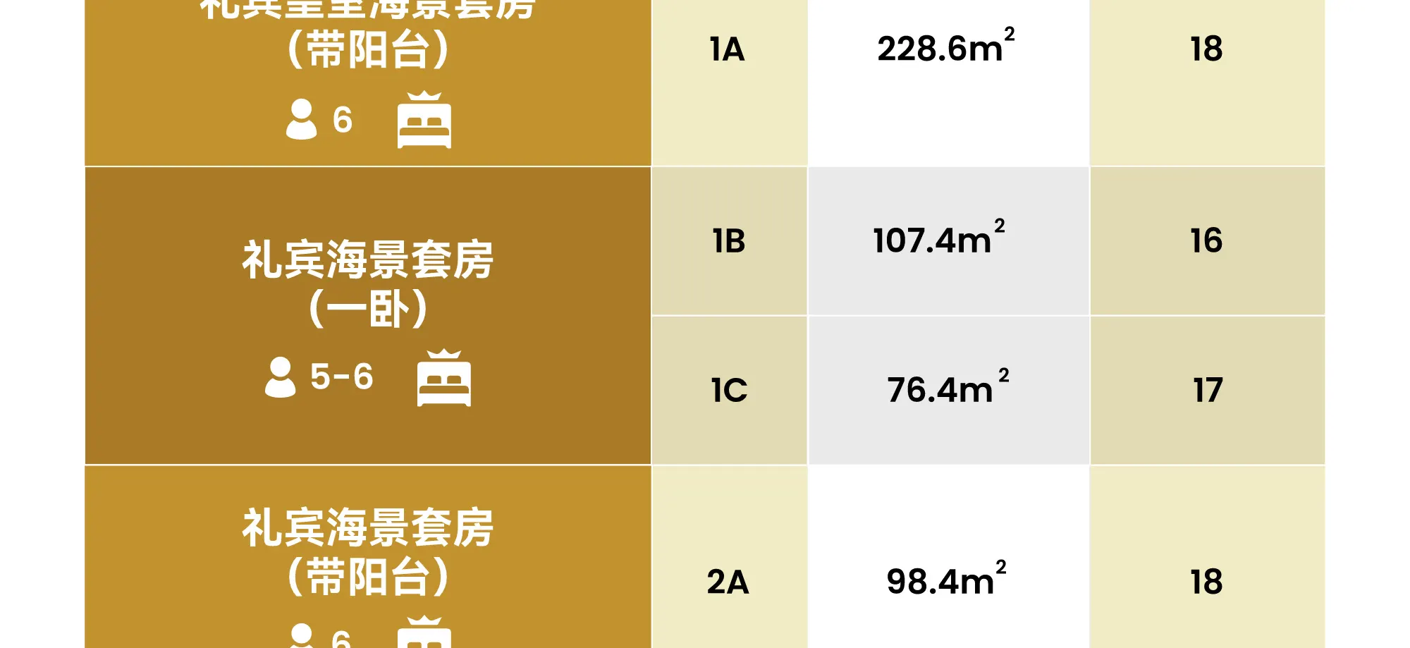 迪士尼探险号（Disney Adventure）4晚游轮之旅（新加坡出发）