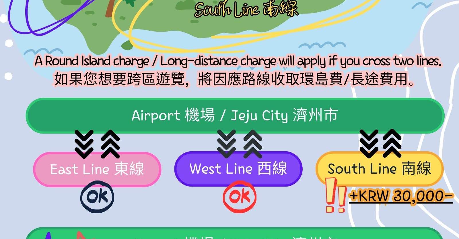 Customize Day Tour in Jeju Island (9 Hours)