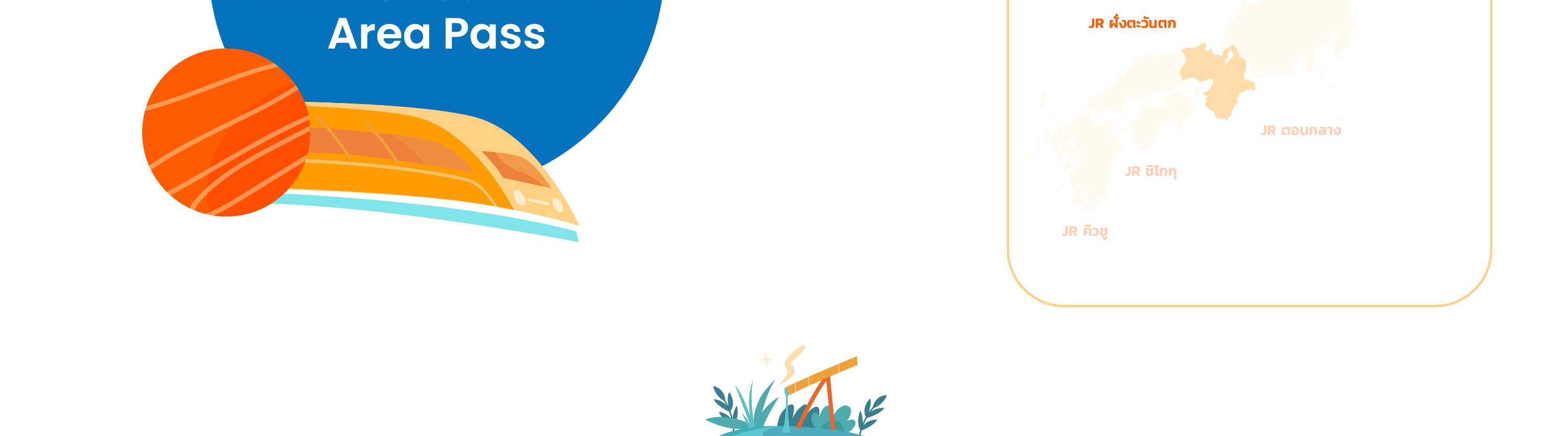 บัตร JR Pass สำหรับภูมิภาคคันไซ