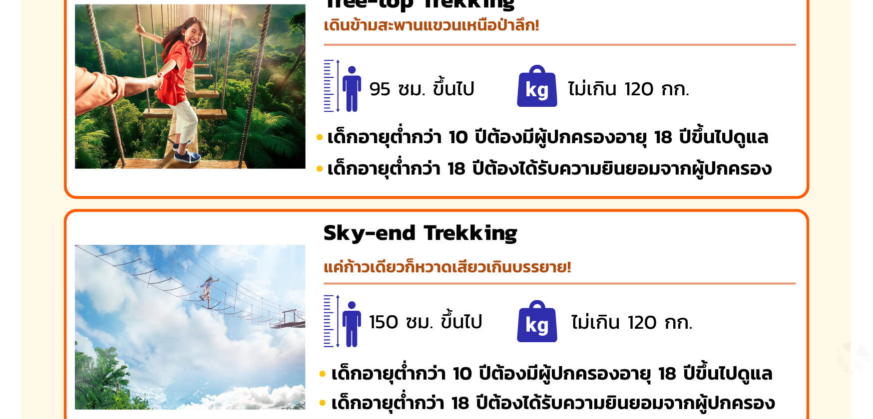 บัตร JUNGLIA Premium Pass