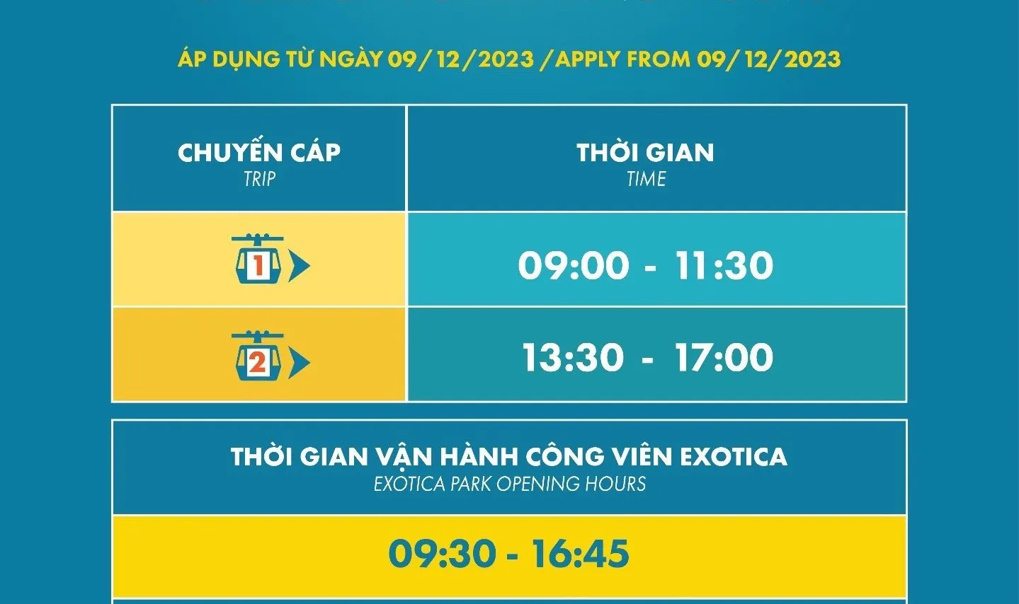 Operation schedule