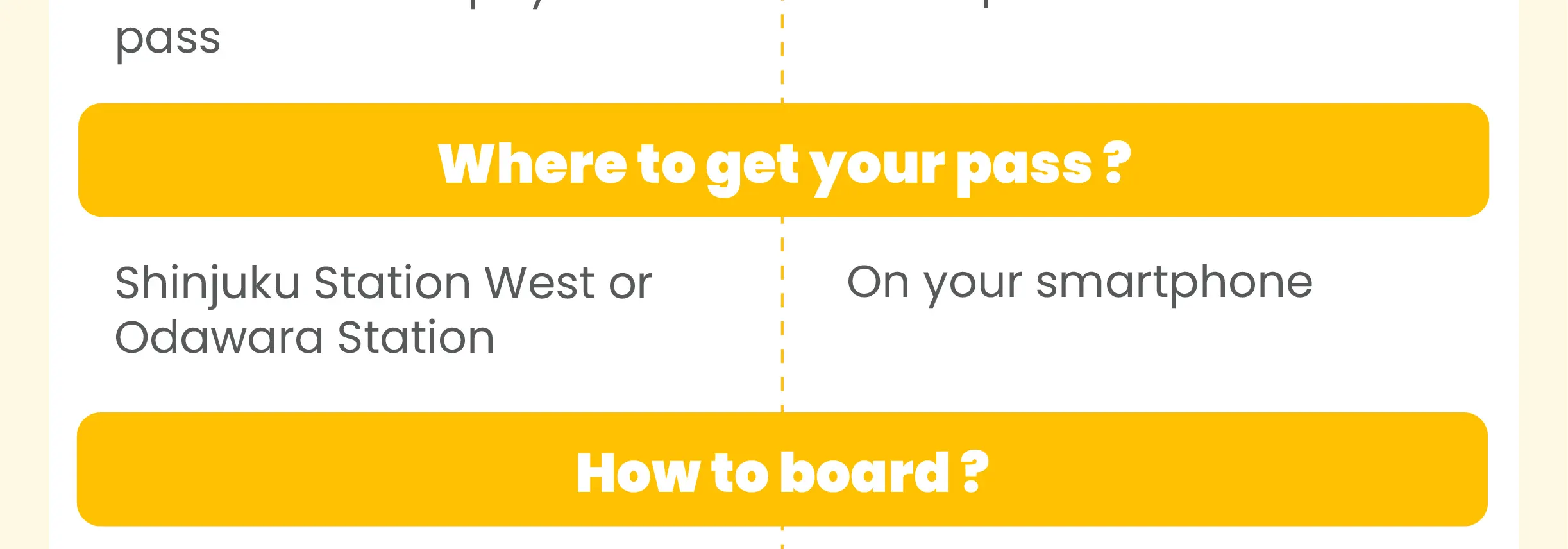 Hakone Freepass - digital vs physical ticket