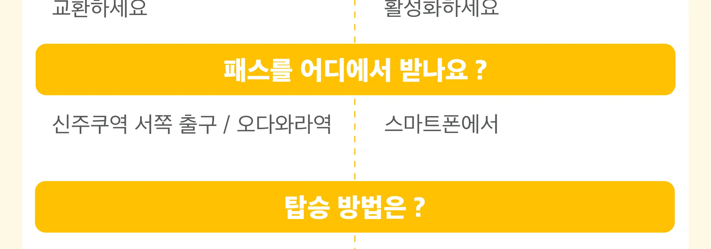하코네 프리패스 - 디지털 티켓 vs 실물 티켓