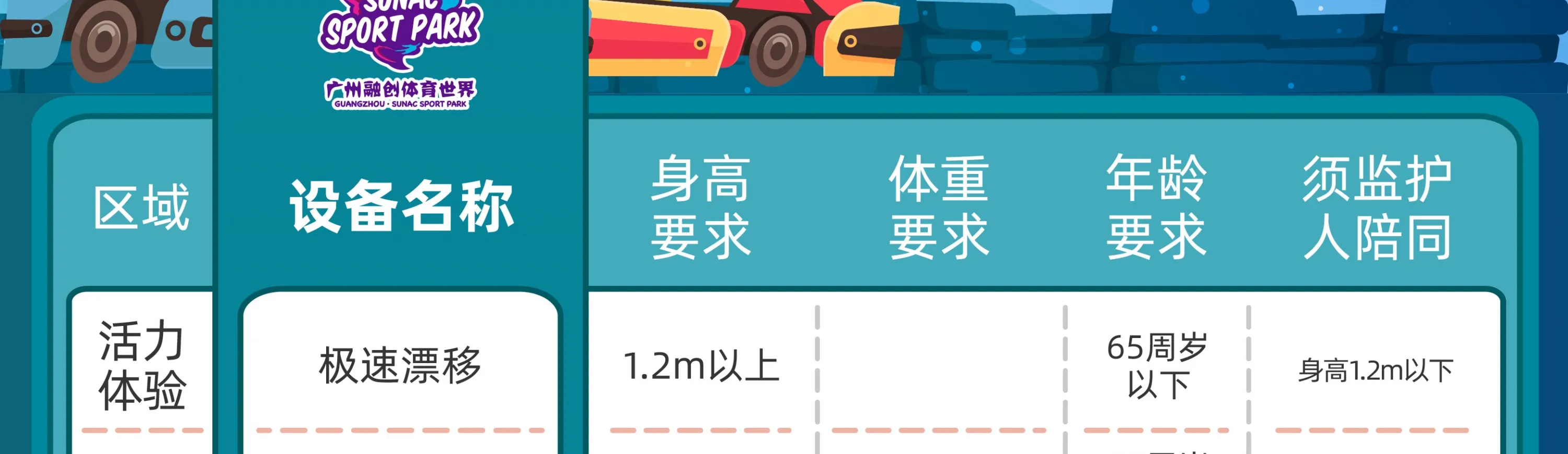 搭乘限制