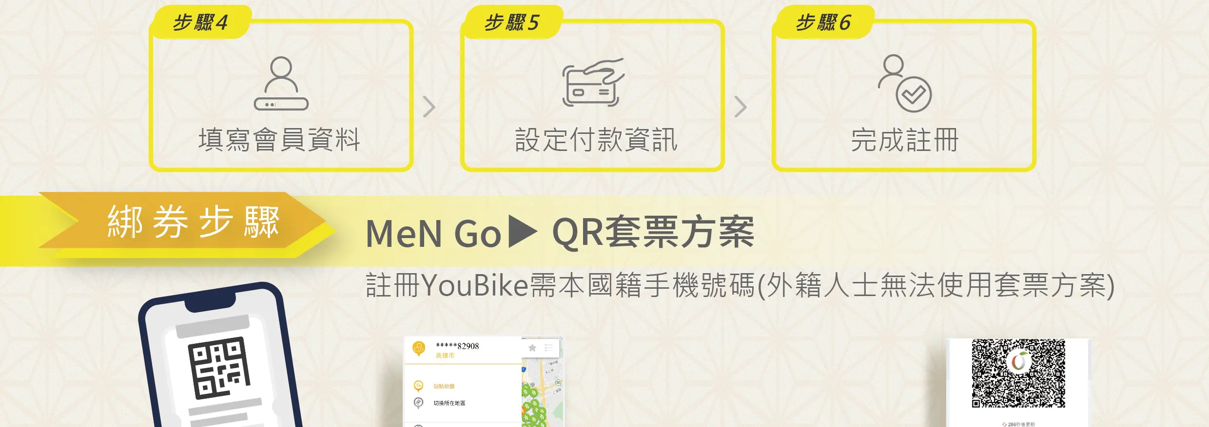 高雄乐游套票