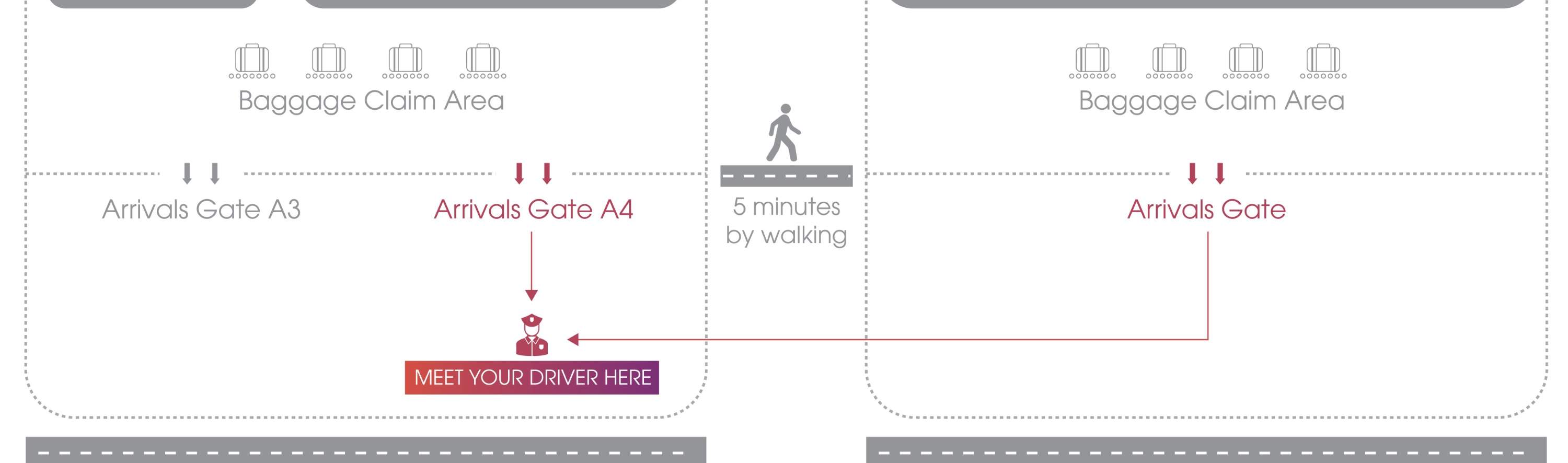 карта, показывающая, как забрать пассажиров в аэропорту Дананга