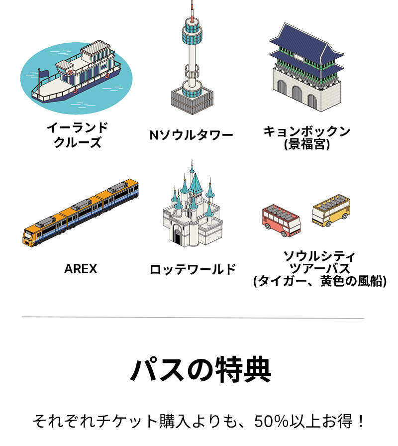 EXO - EXO ディスカバーソウルパス 全員の通販 by Angel's shop