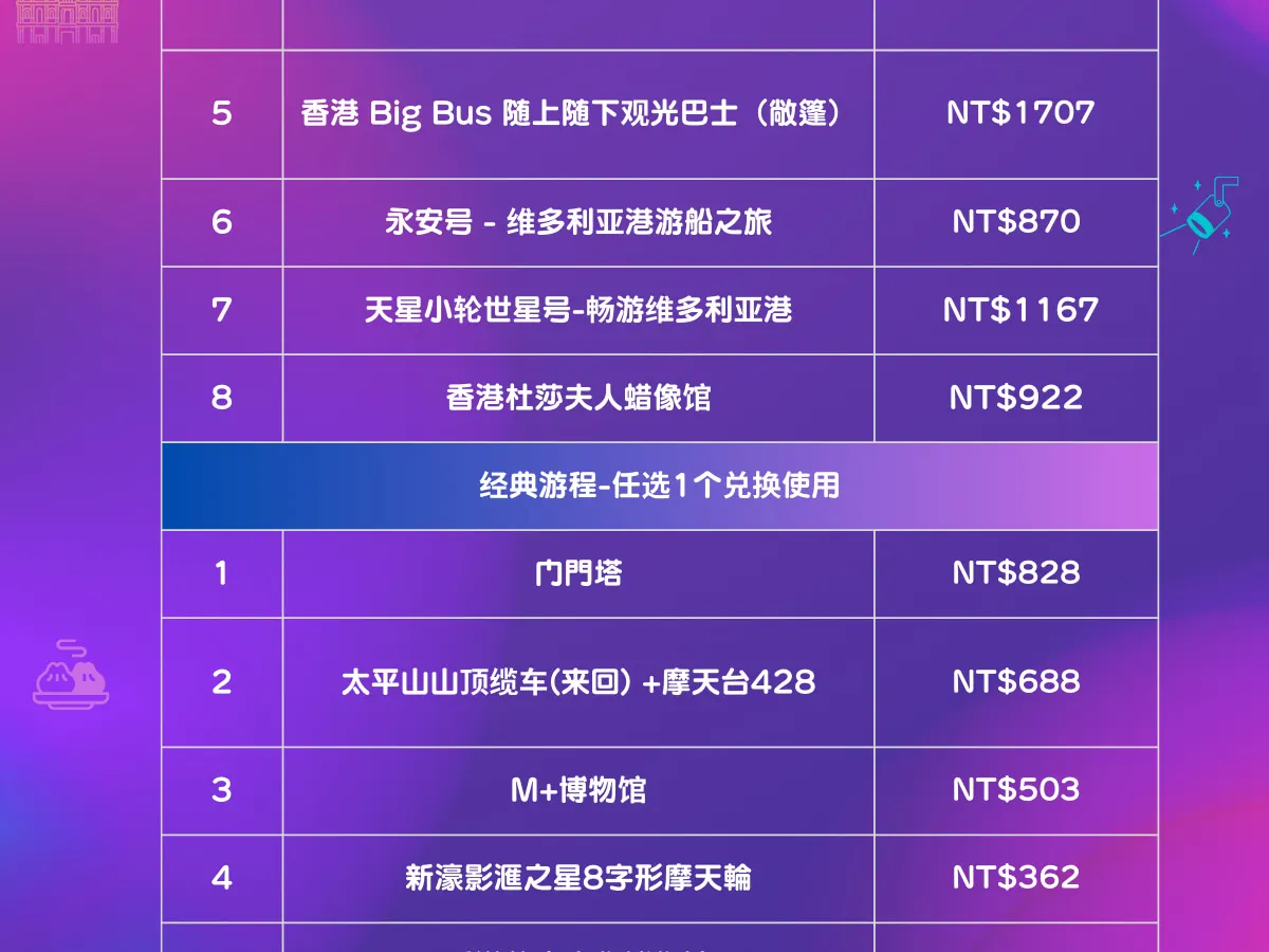 HONG KONG FunPASS 港澳版