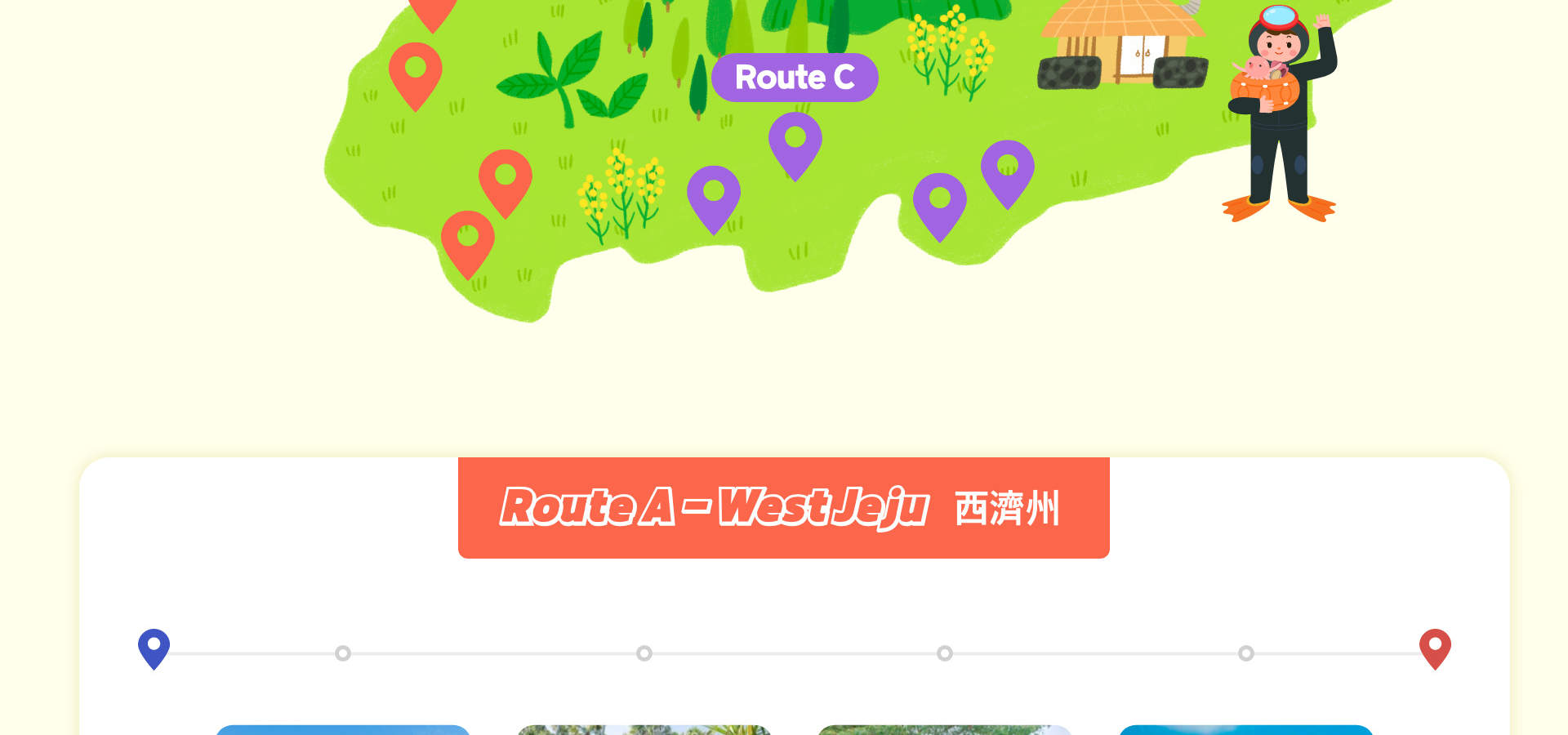 Thuê Xe Riêng Trên Đảo Jeju