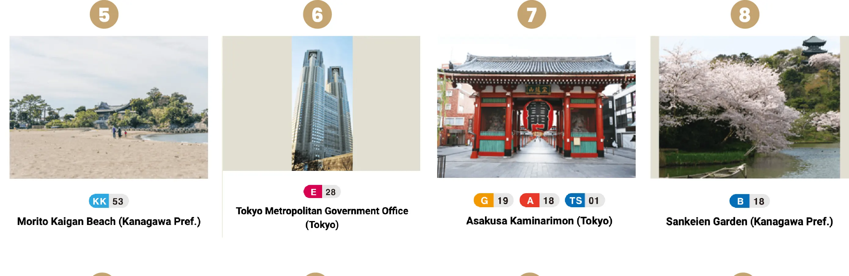 大东京通票