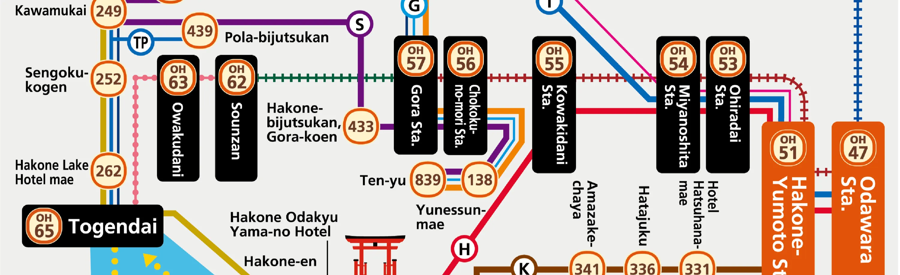 Hakone Free Pass - route map