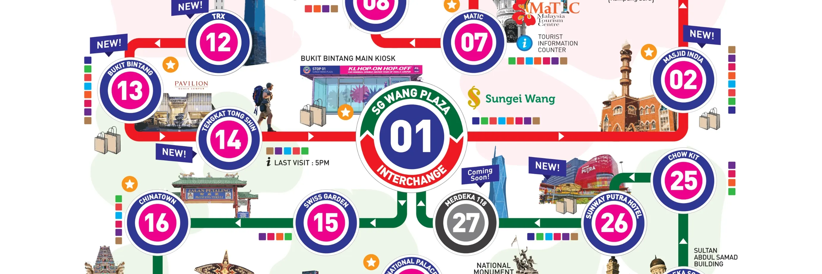 KL Hop-On Hop-Off Sightseeing Bus Pass 