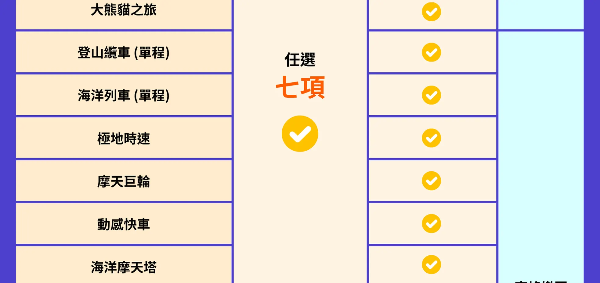香港海洋公園門票