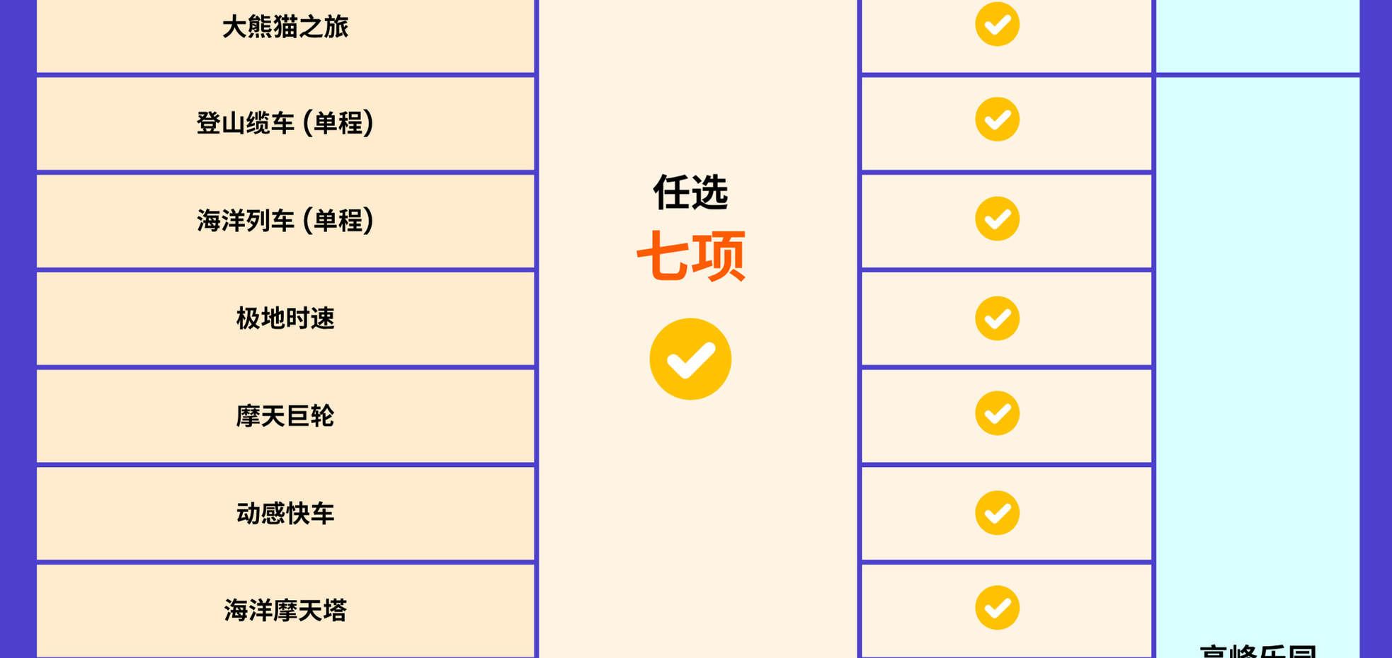 香港海洋公园门票