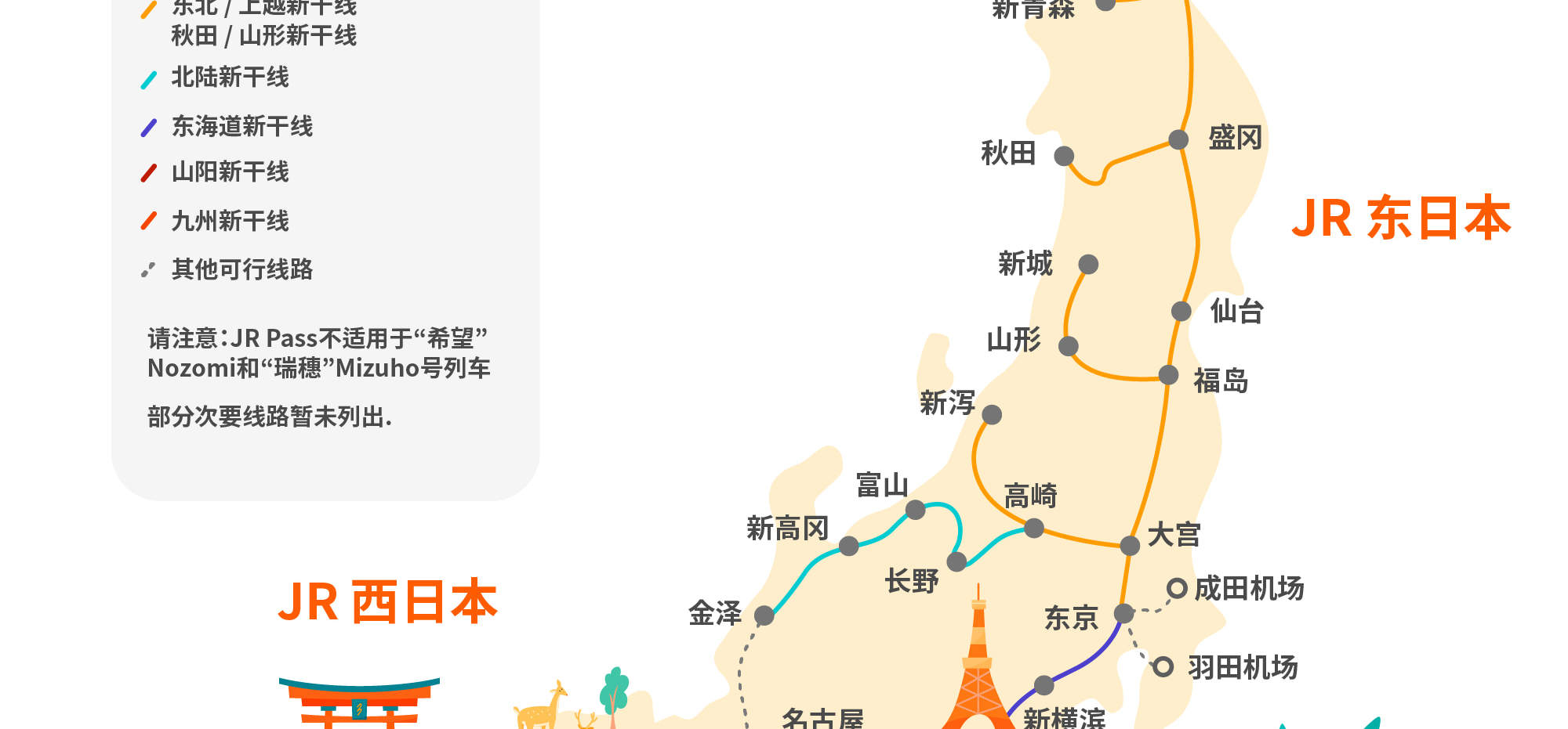 JR全日本铁路通票 - 7/14/21日券 - Klook客路