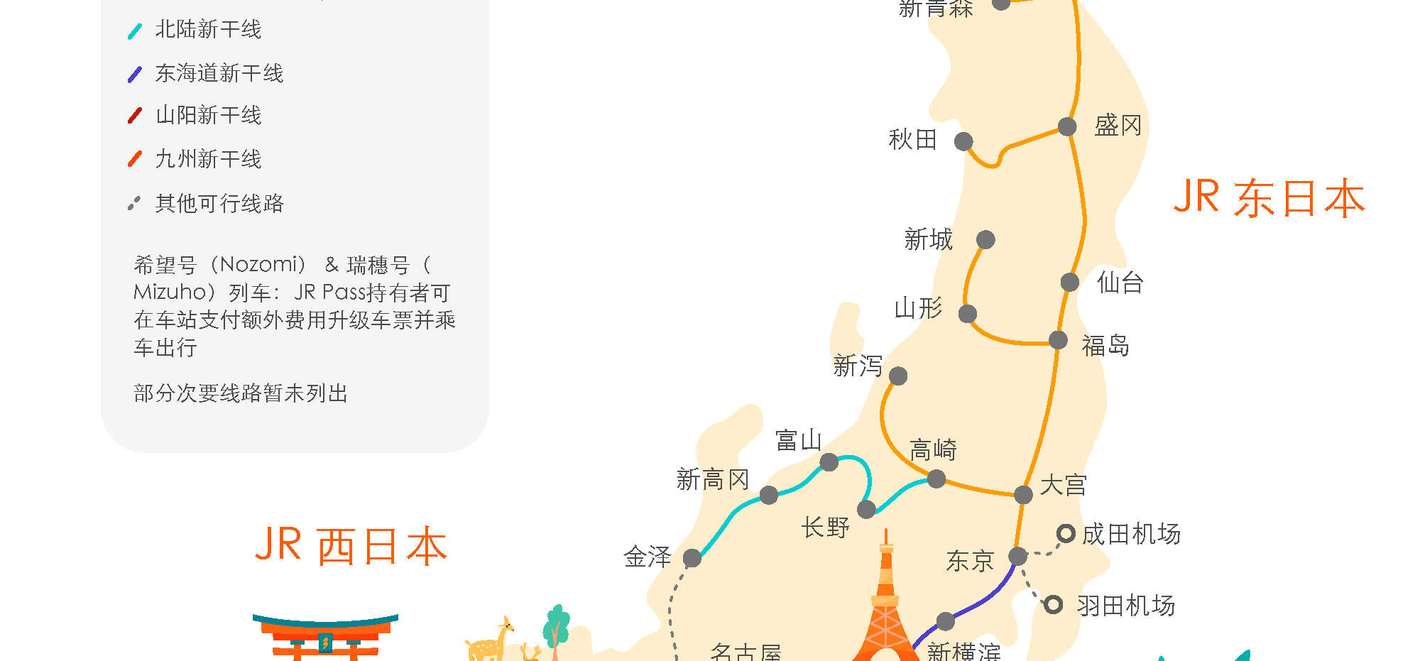 JR全日本铁路通票 - 7／14／21日券 - Klook