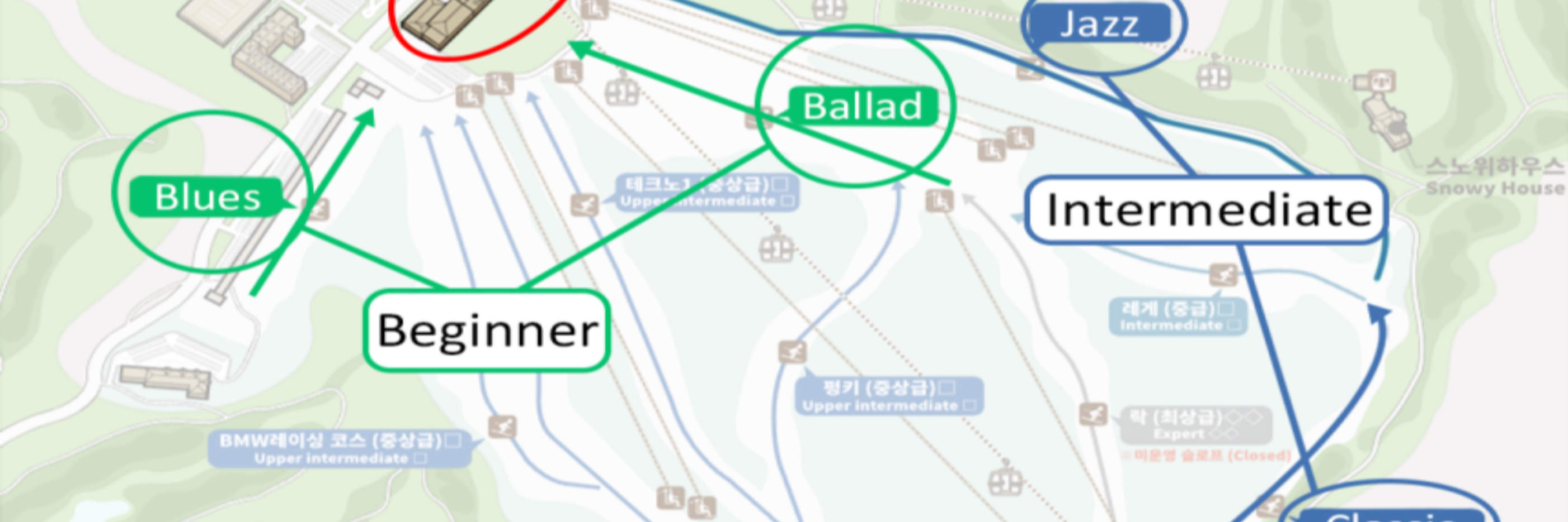 ヴィヴァルディパーク スキー＆スノーボード 英語プライベートレッスン