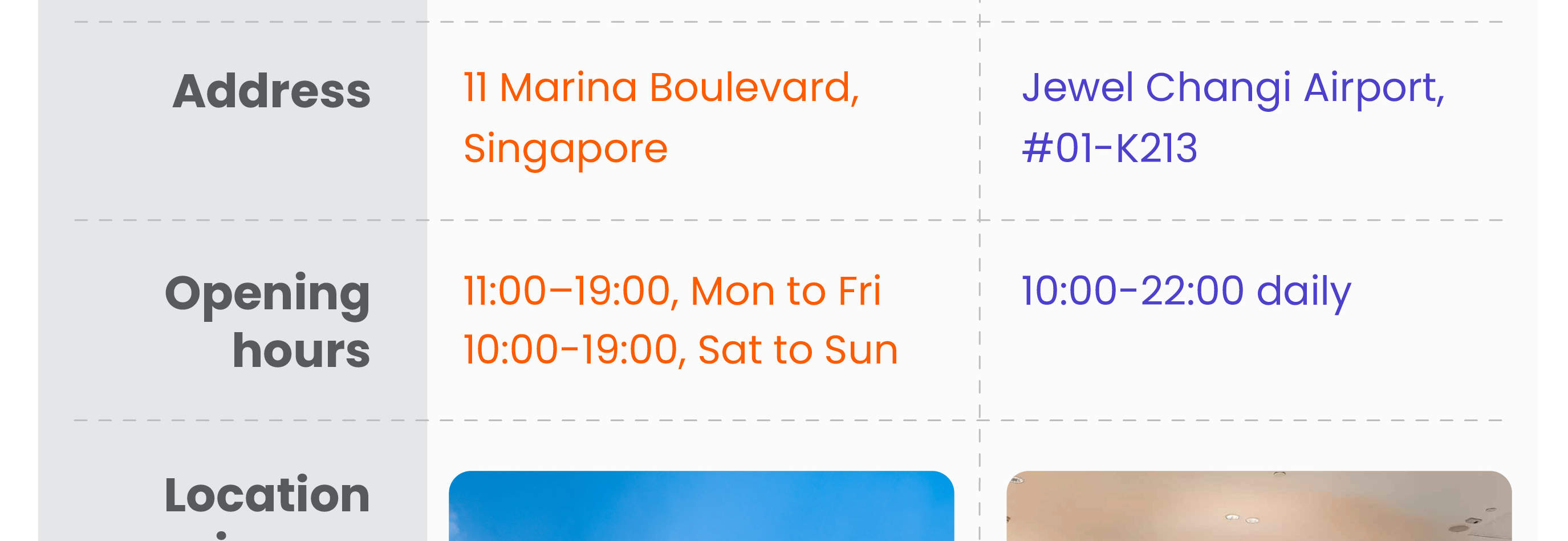 Kad Perjalanan Singapore NETS FlashPay