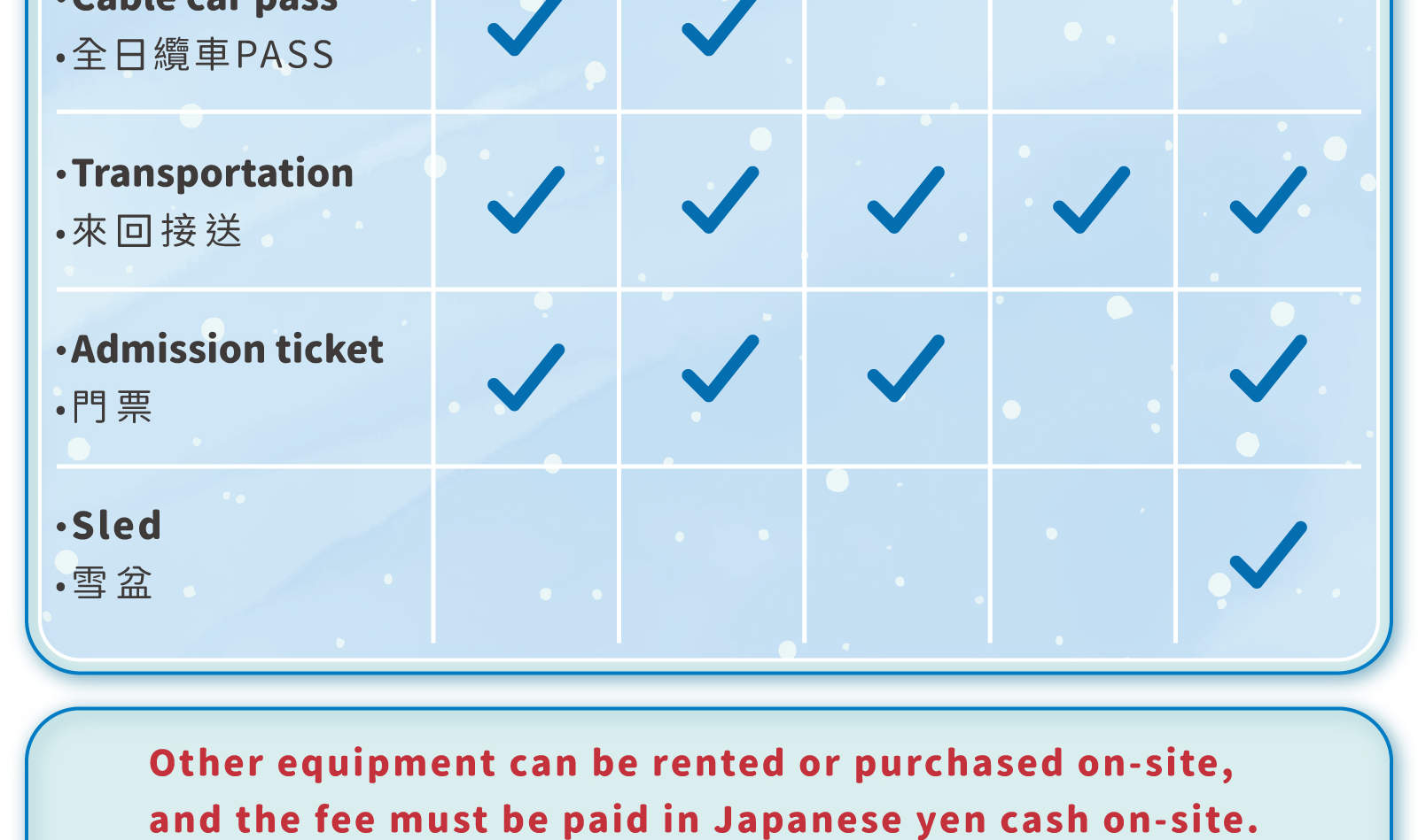 Lawatan Sehari ke Fujiyama Snow Resort Yeti dari Tokyo