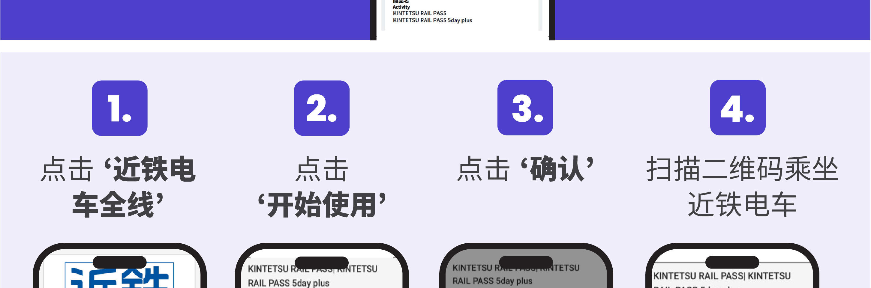 近铁电车周游券 