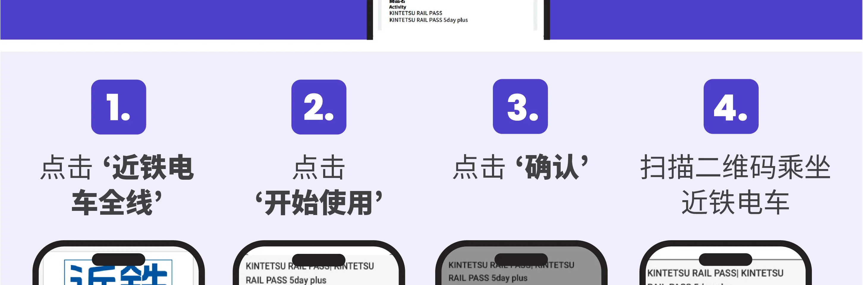 近铁电车周游券 