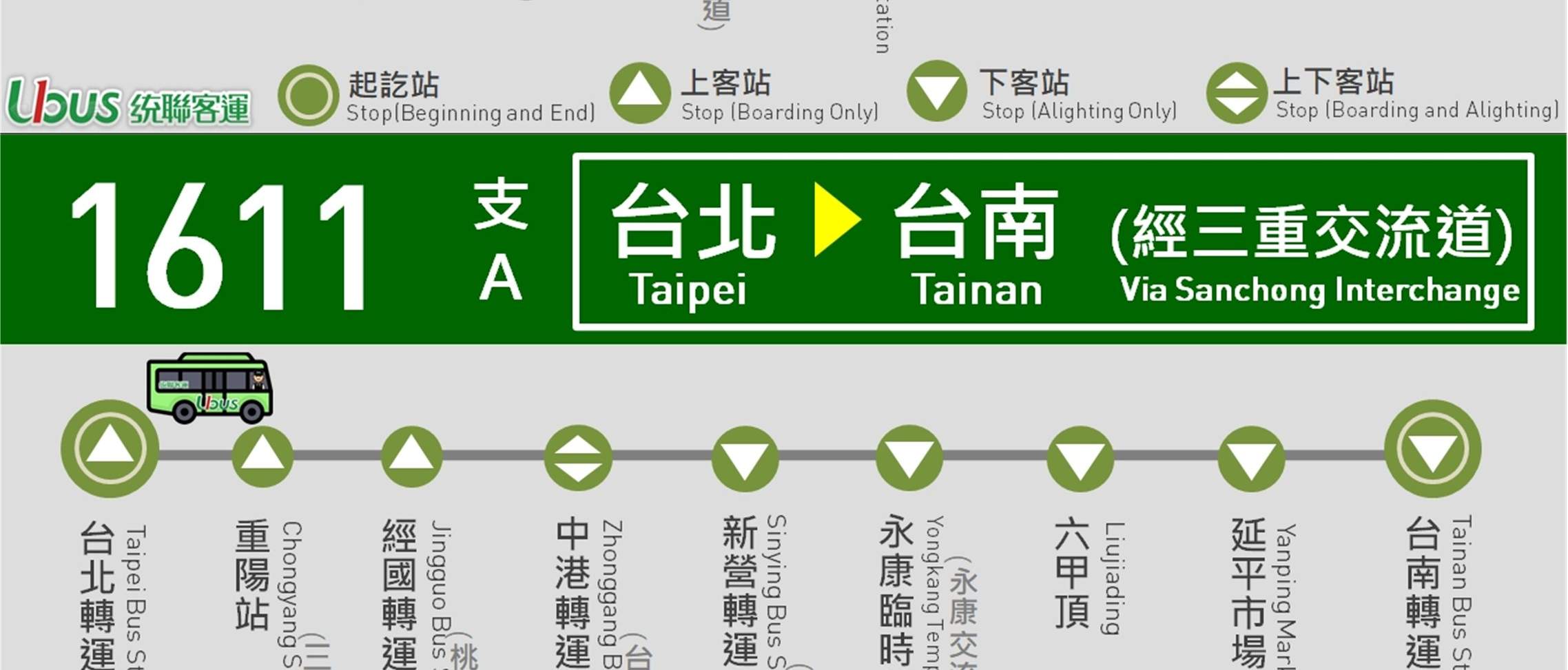 Tonglian Passenger Transport｜Trasferimento condiviso in città｜Taipei - Tainan