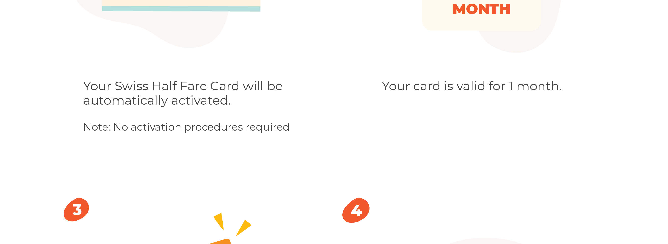 บัตร Swiss Half Fare Card