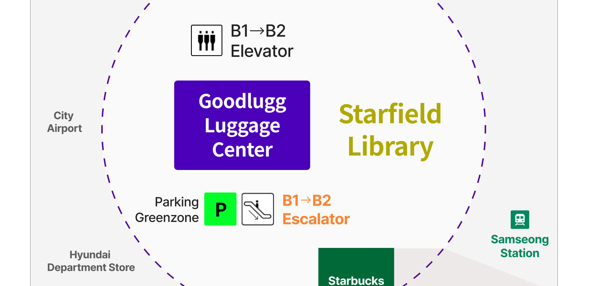 Coex Mall Luggage Storage in Seoul