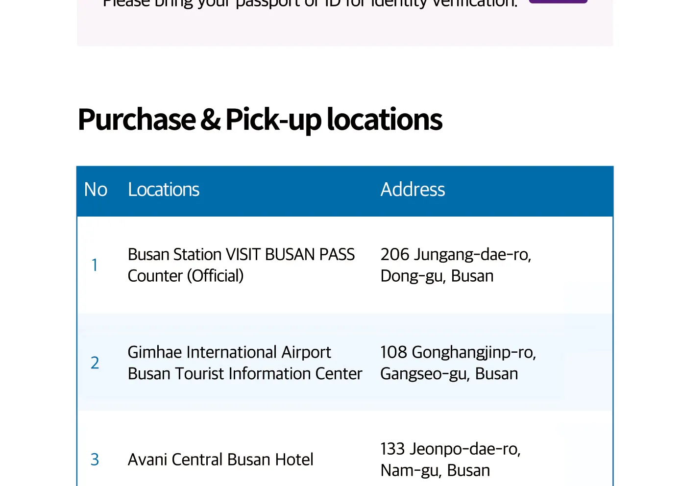Visit Busan Pass