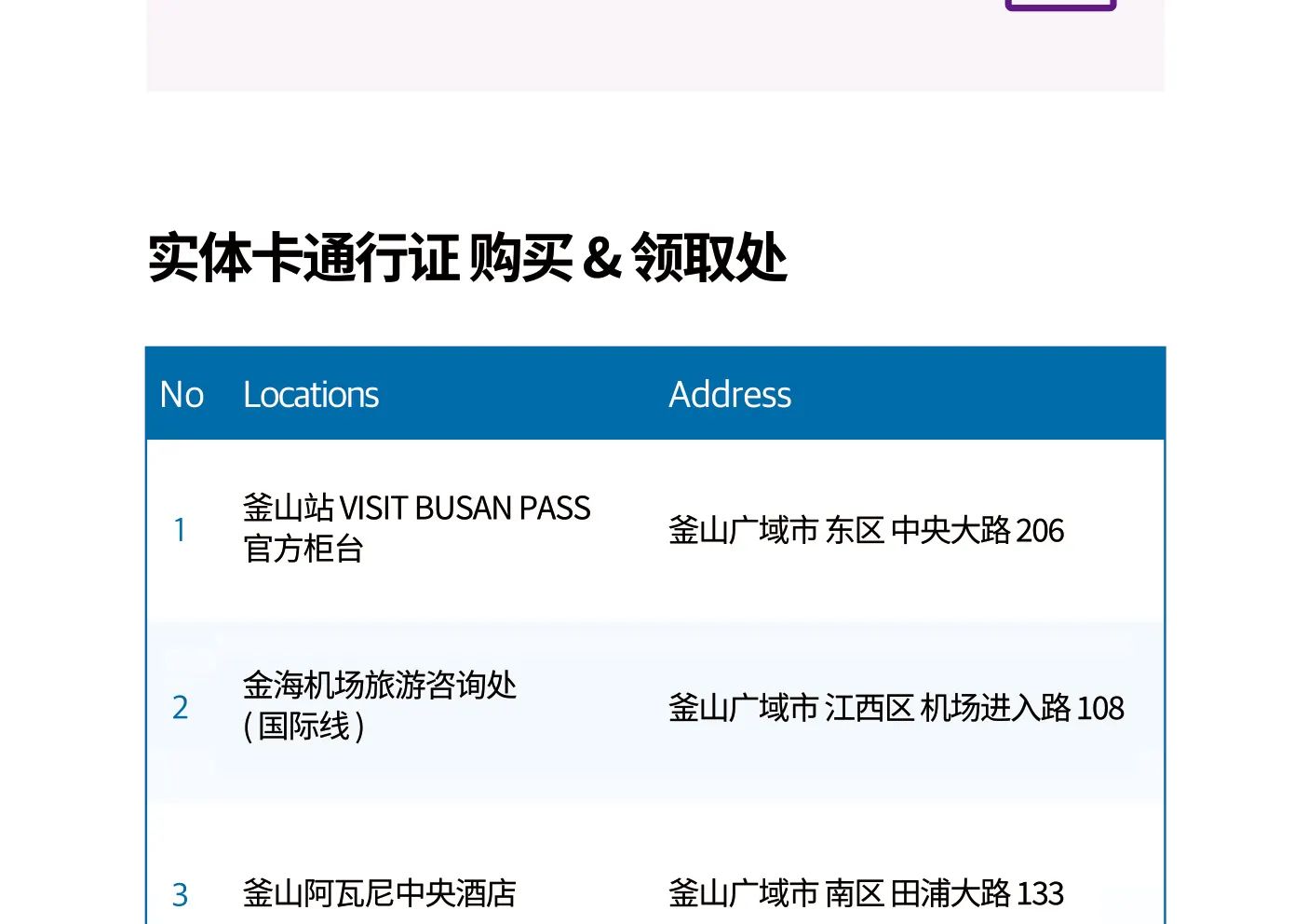 釜山通行证（Visit Busan Pass）