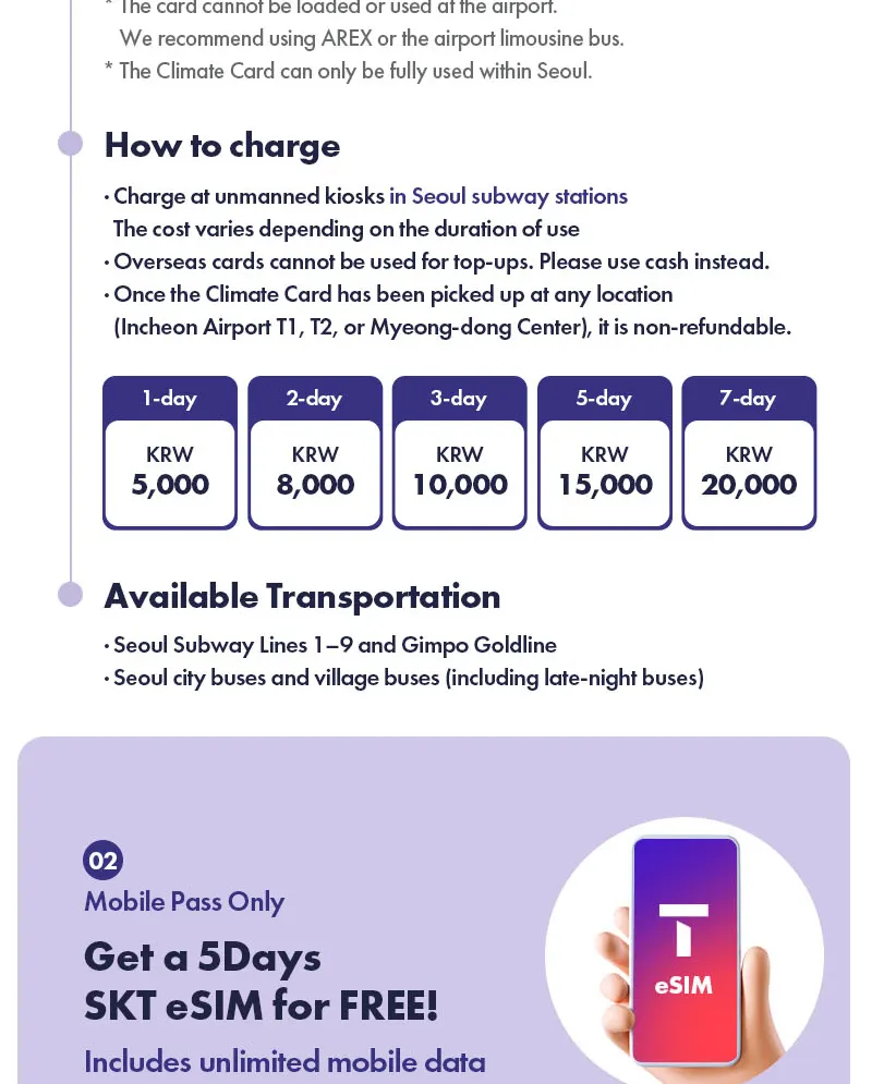 Discover Seoul Pass