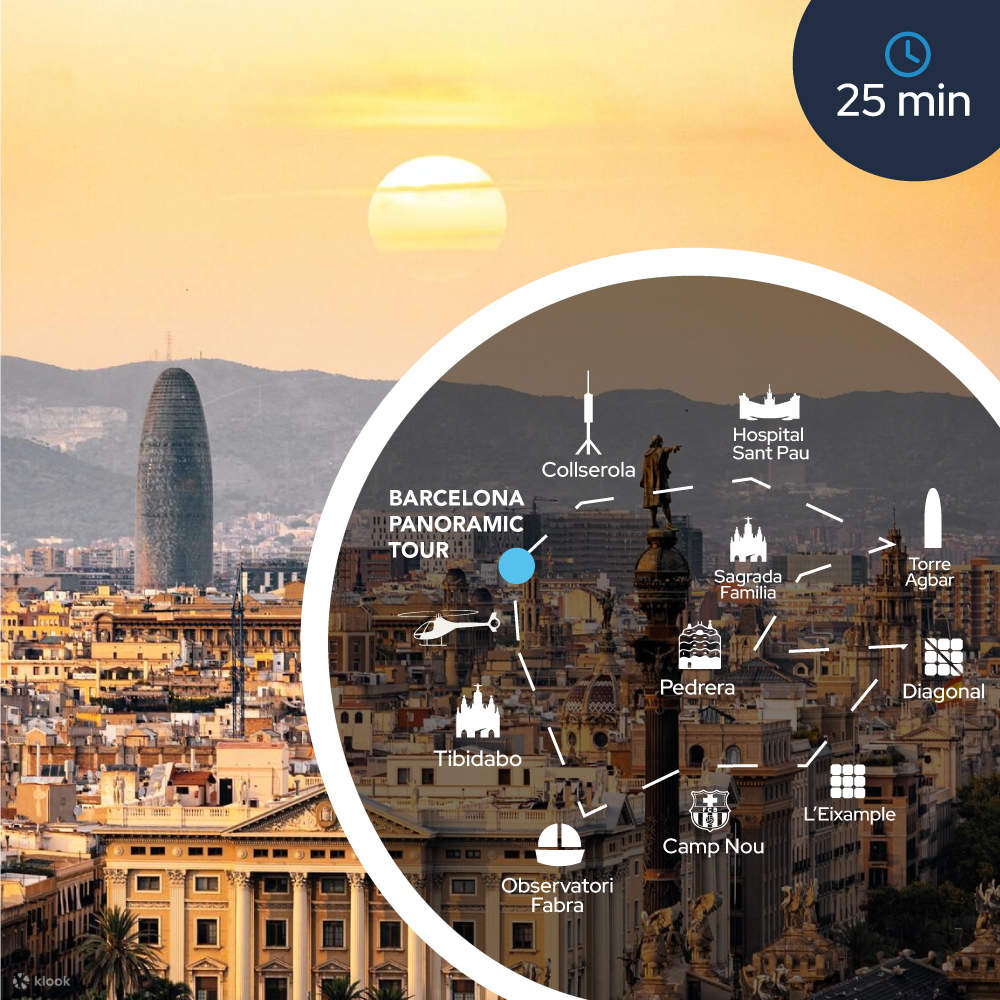 바르셀로나 파노라마 투어