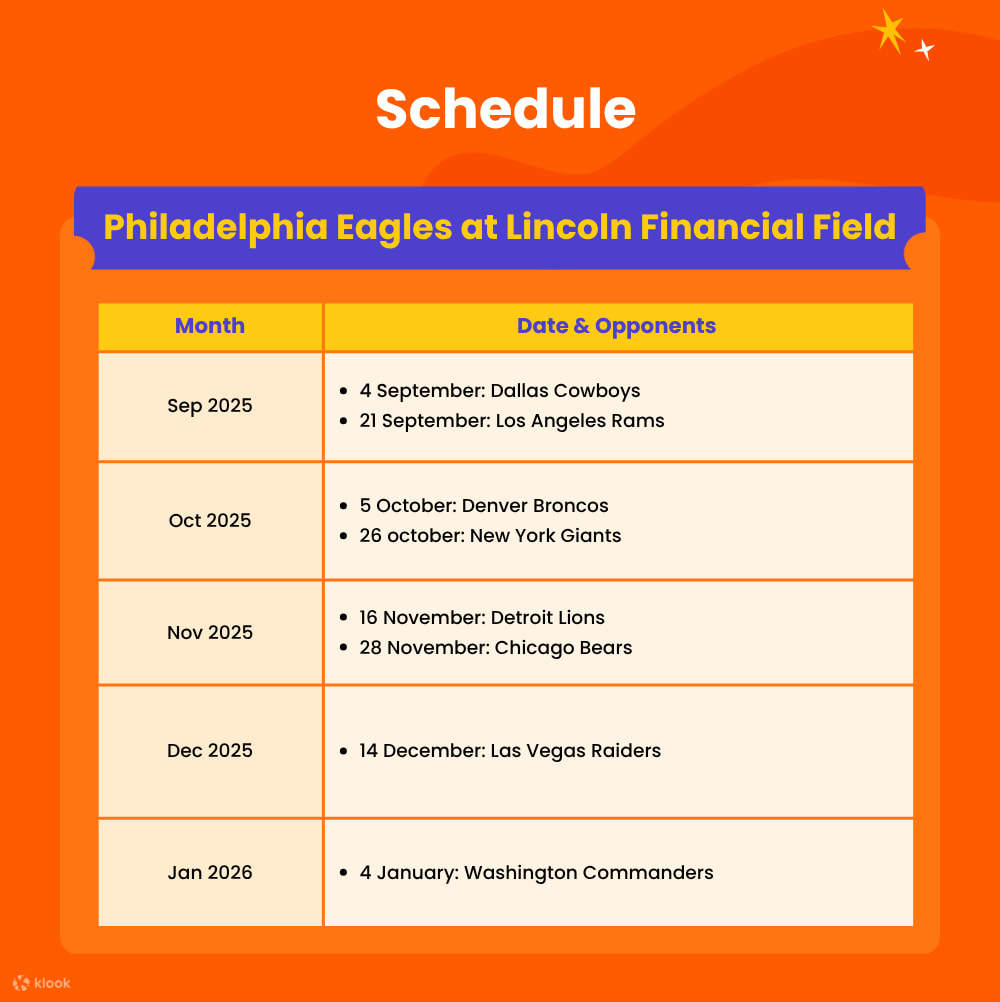 Pertandingan Sepak Bola Philadelphia Eagles di Lincoln Financial Field