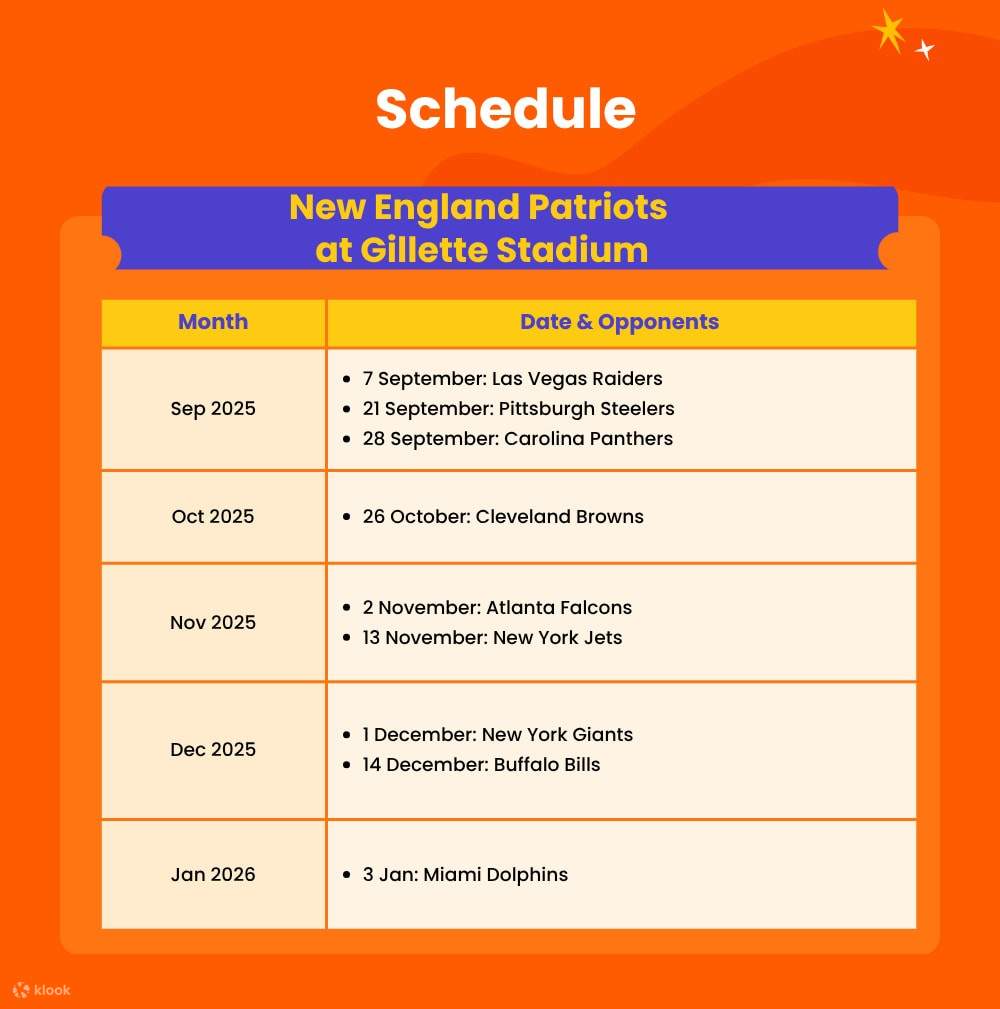 Saksikan Jacksonville Jaguars mendominasi perlawanan dalam perlawanan bola sepak yang mendebarkan pada musim 2025 ini